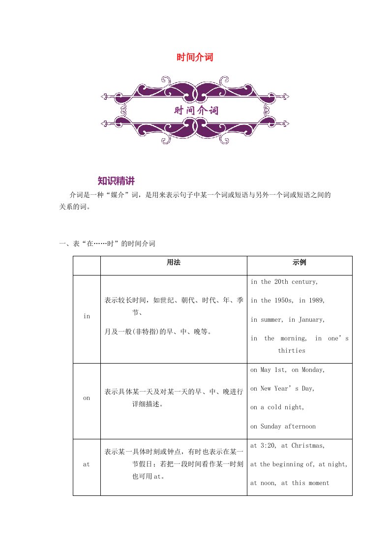 中考英语专题讲练