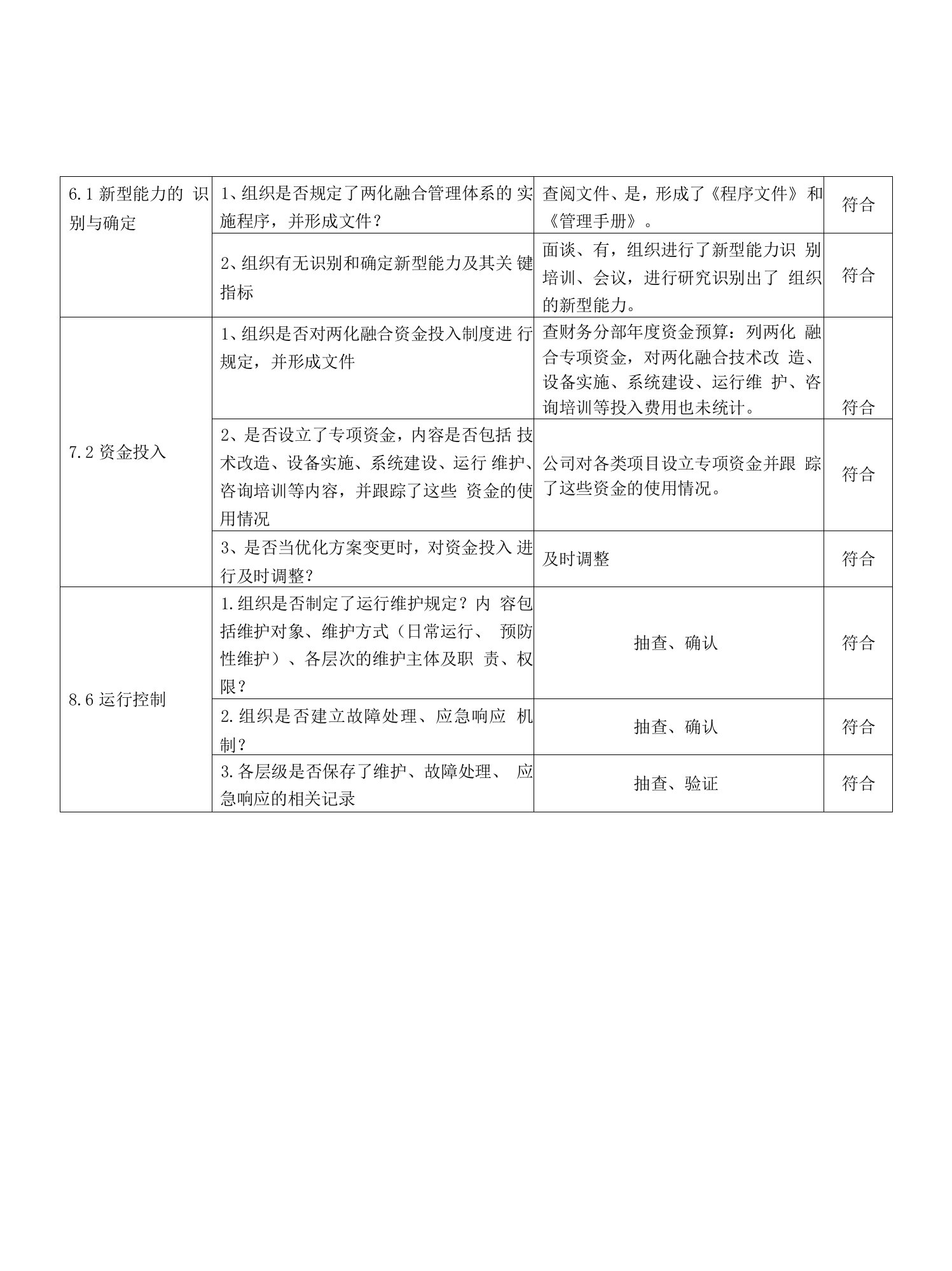 5财务部检查表(两化融合内审表)