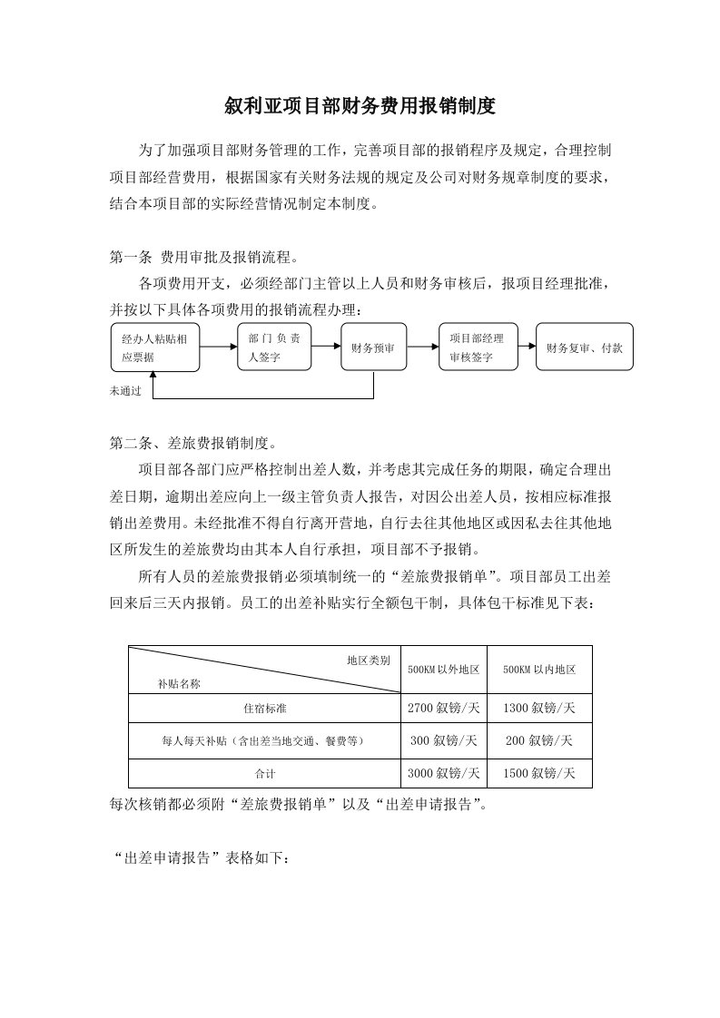 财务费用报销制度