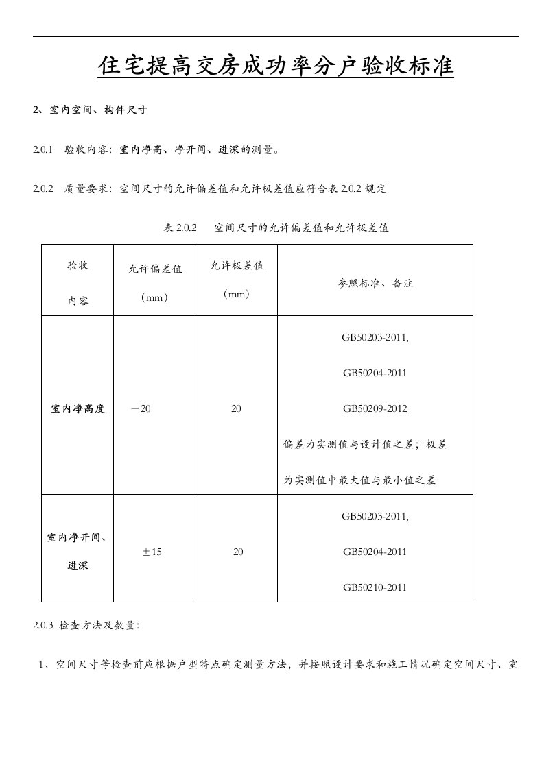 住宅分户验收标准