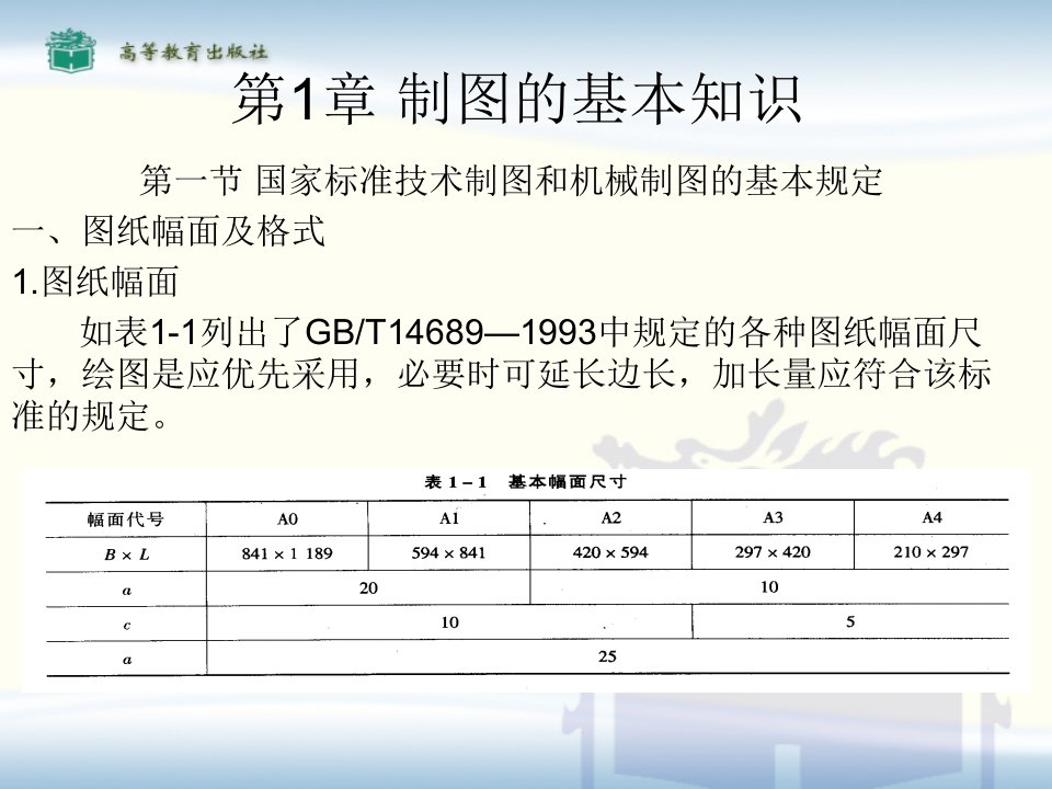 汽车机械制图ppt课件