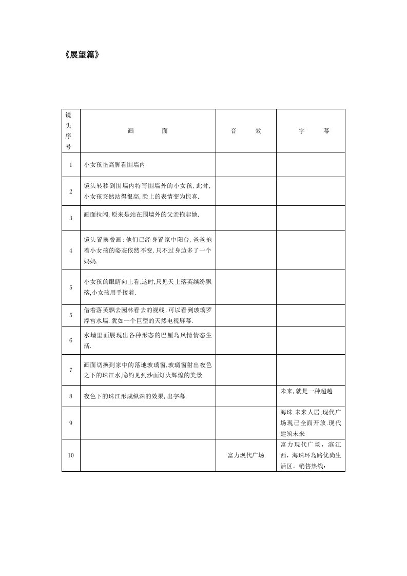 精品文档-富力现代广场展望篇脚本文案