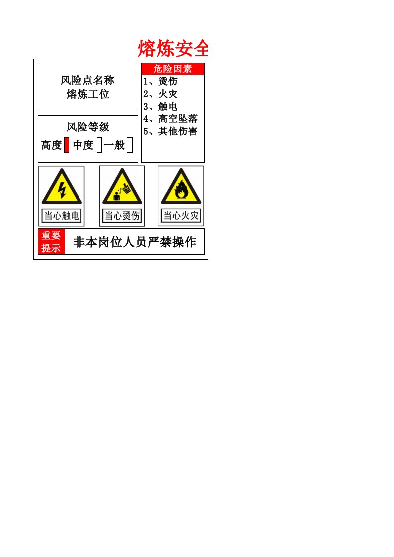 熔炼安全风险告知牌