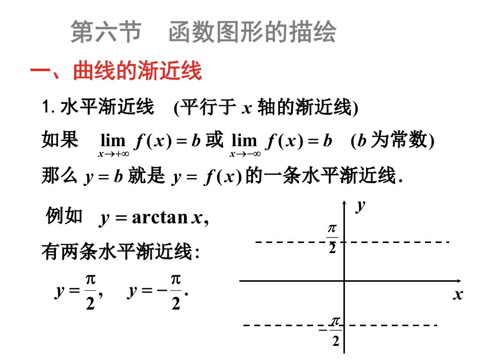 微分中值定理与导数的应用第六节