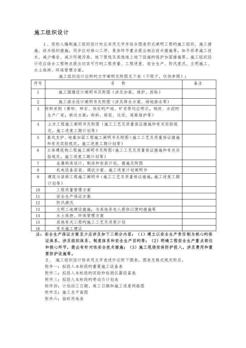 水利施工组织设计范文