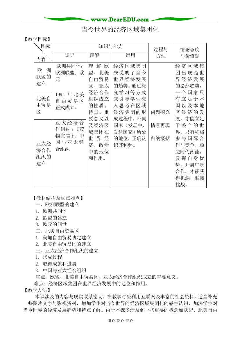 新人教版高中历史必修2当今世界的经济区域集团化