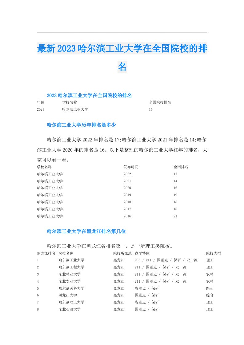 最新哈尔滨工业大学在全国院校的排名