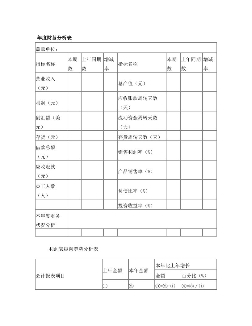 小企业财务报表模板(全)