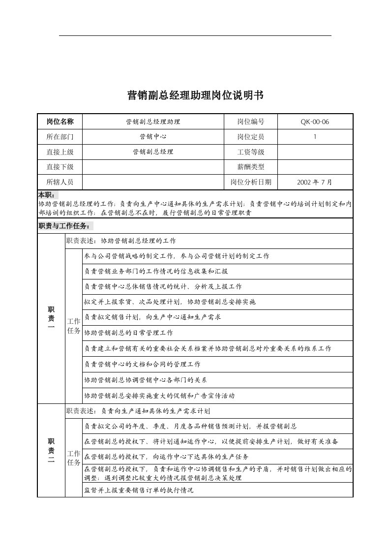 乾坤木业公司营销副总经理助理岗位说明书