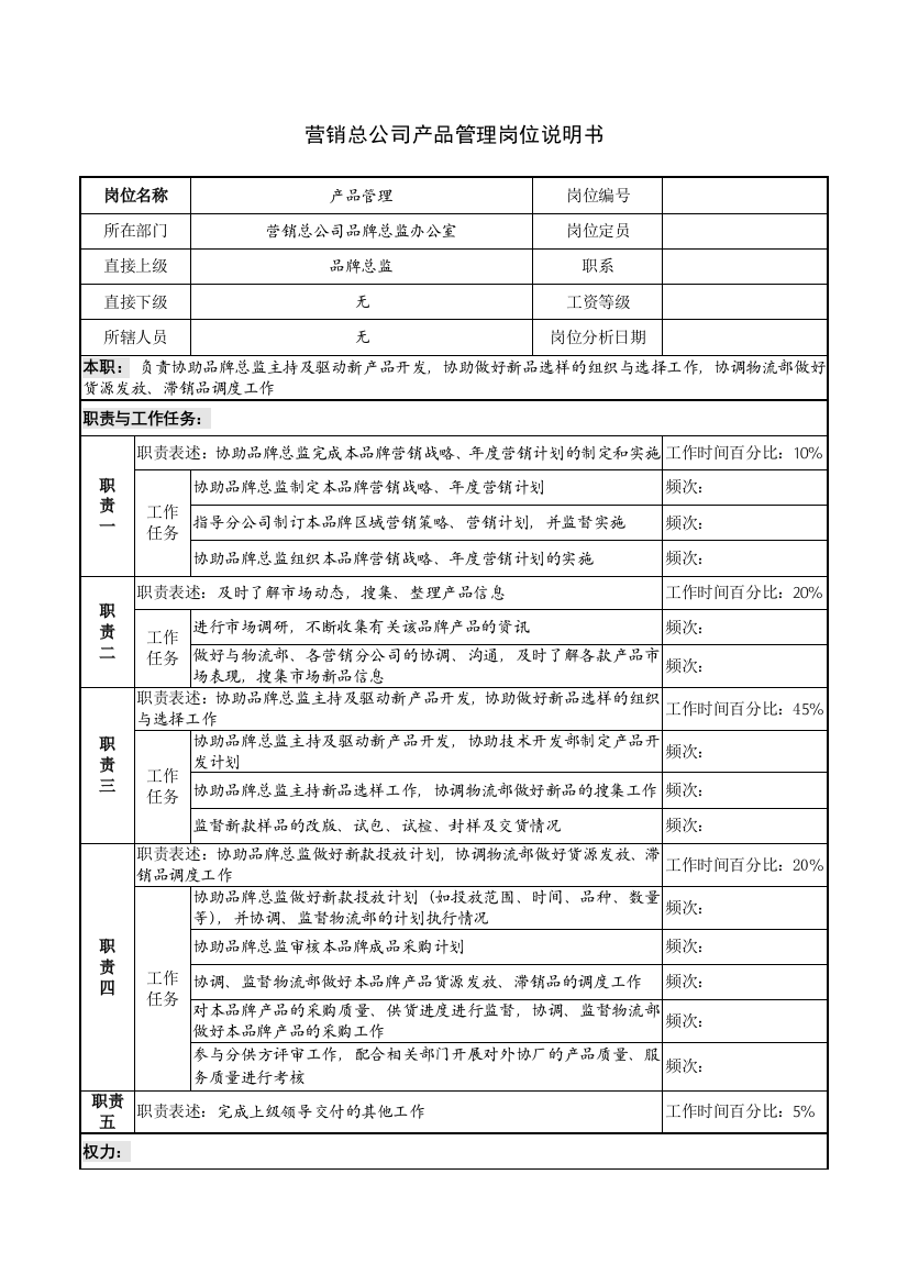 营销总公司产品管理岗位说明书