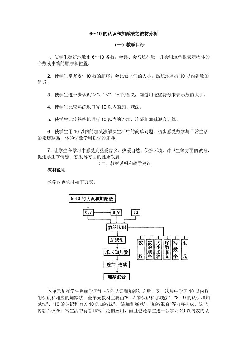 6～10的认识和加减法之教材分析