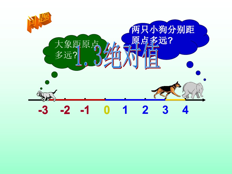 新浙教版七年级数学上册绝对值ppt课件