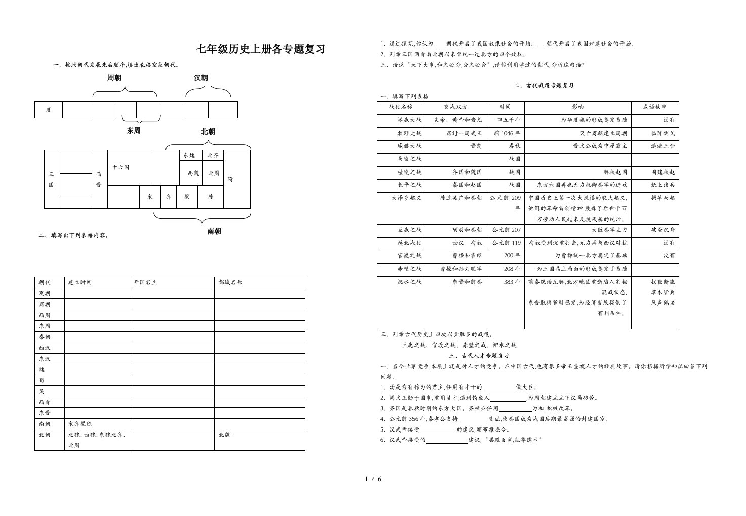 七年级历史上册各专题复习精编