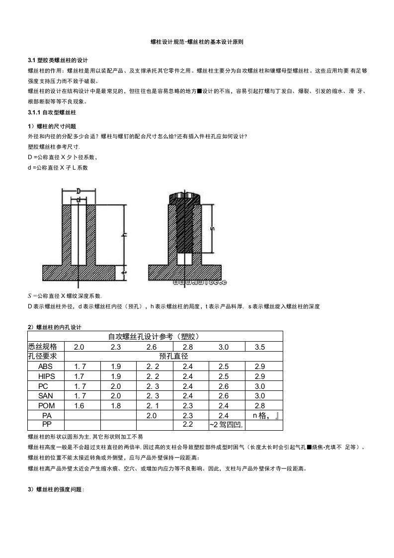 螺柱设计规范-螺丝柱的基本设计原则