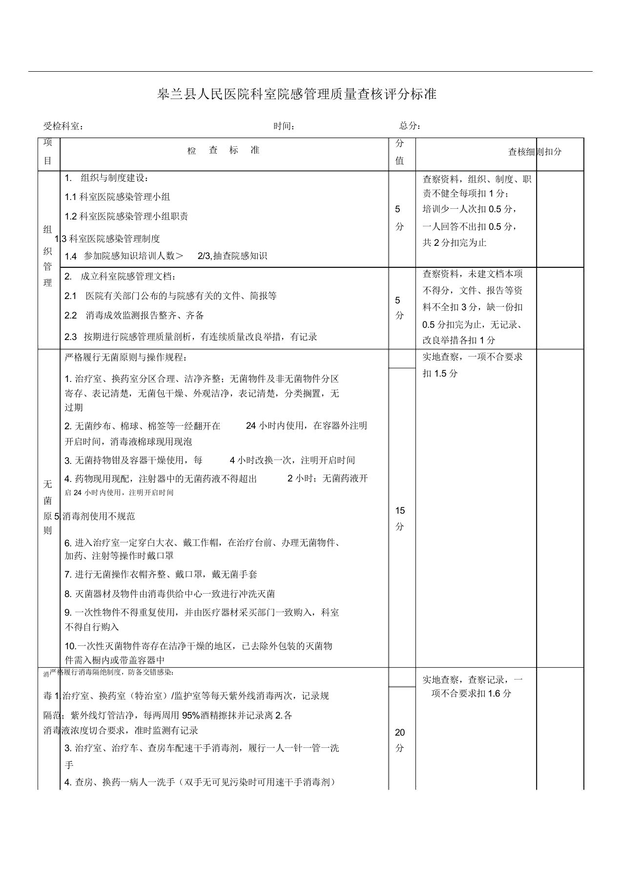 临床科室院感管理质量考核评分标准