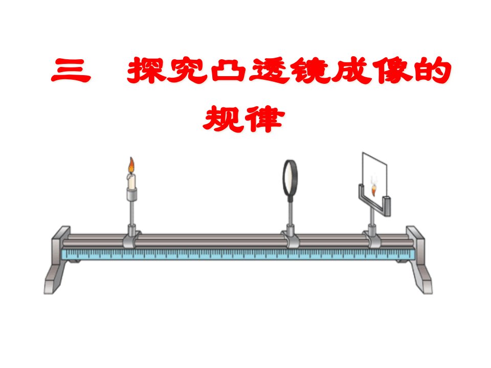 凸透镜成像的规律（初中八年级物理ppt课件）