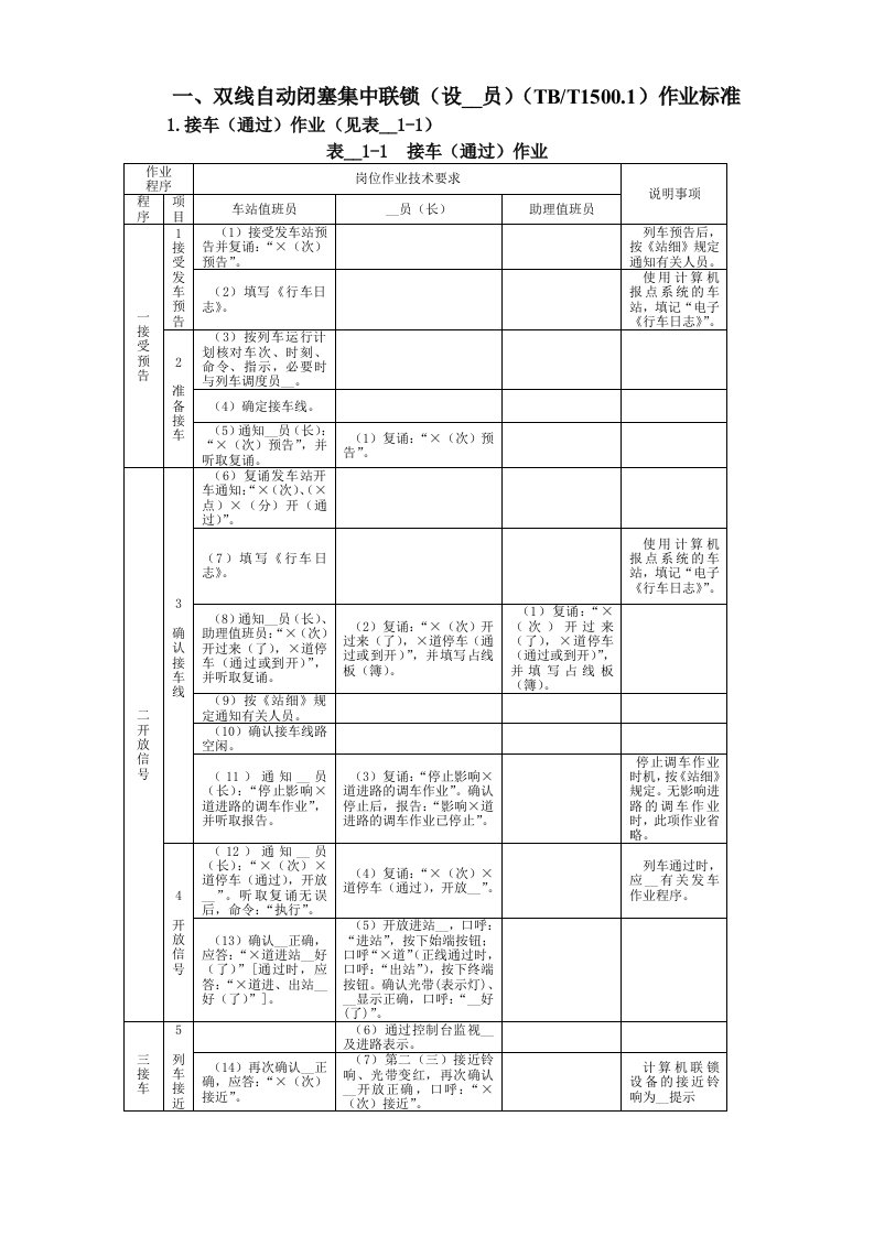 铁路接发列车作业标准