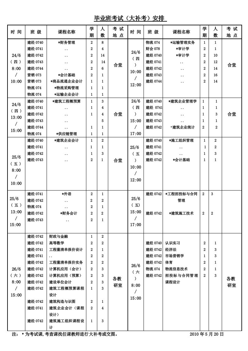 毕业班考试（大补考）安排时间班级课程名称学期人