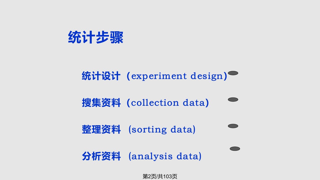 卫生统计学第一章