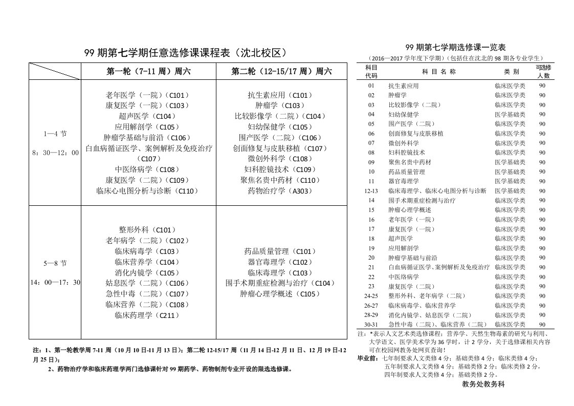 99期第七学期任意选修课课程表（沈北校区）