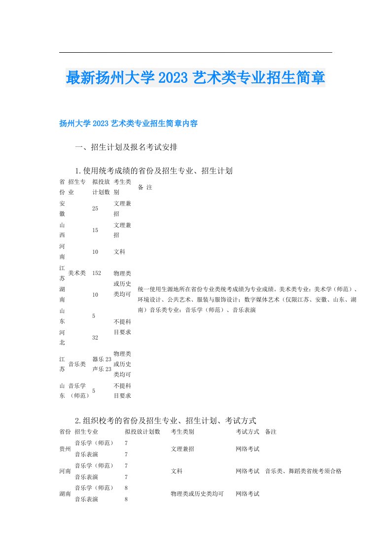 最新扬州大学艺术类专业招生简章