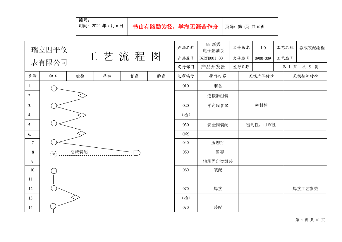 總成流程圖1