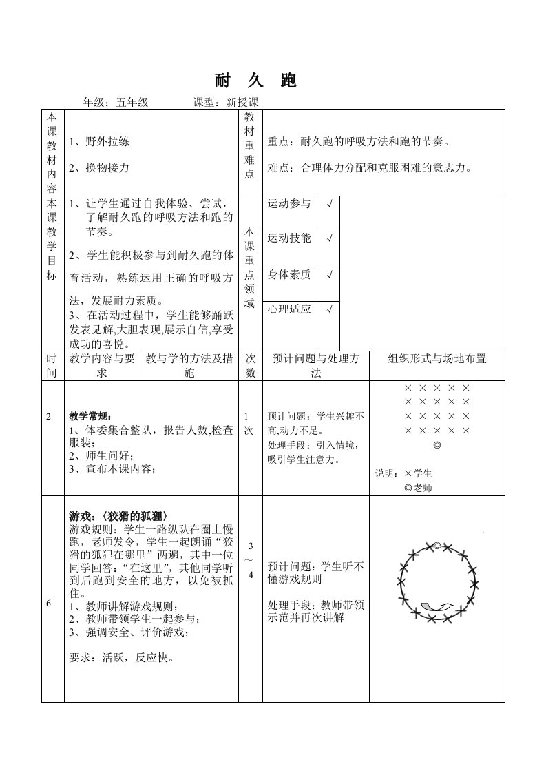 耐久跑教案