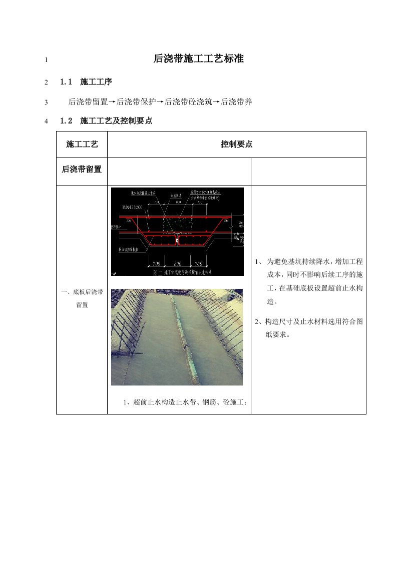 后浇带施工实用工艺详细图文