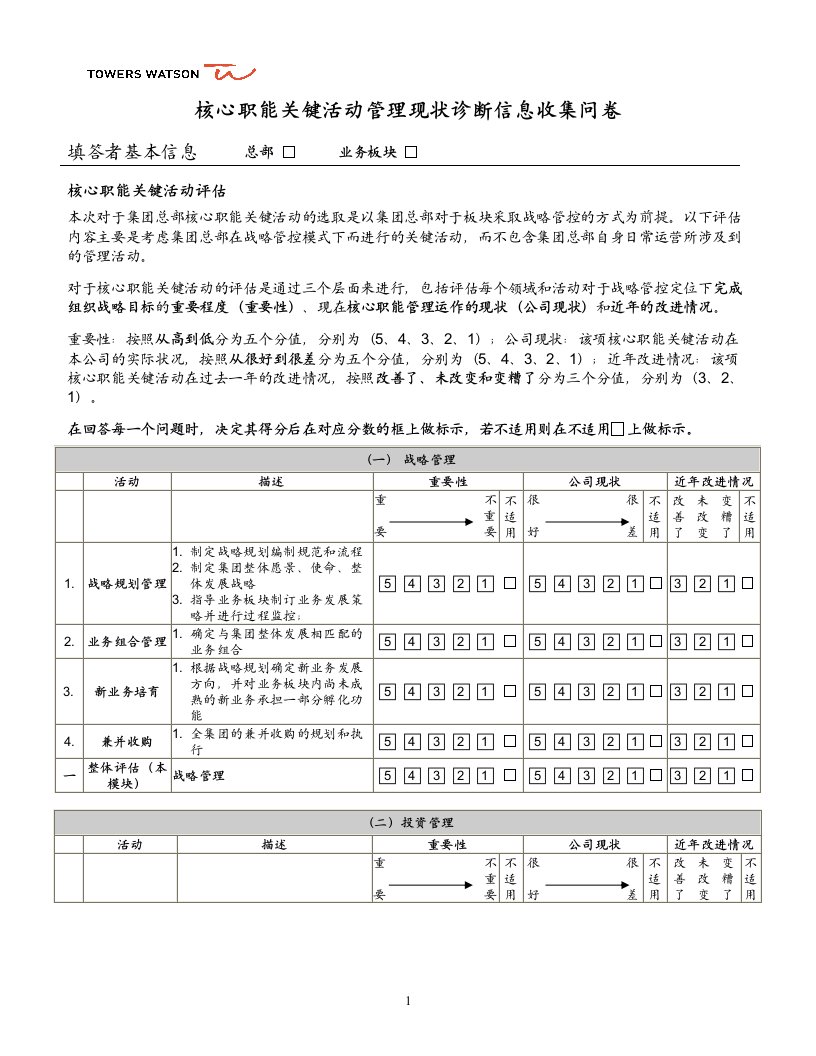 房地产公司之核心职能关键活动管理现状诊断信息收集问卷