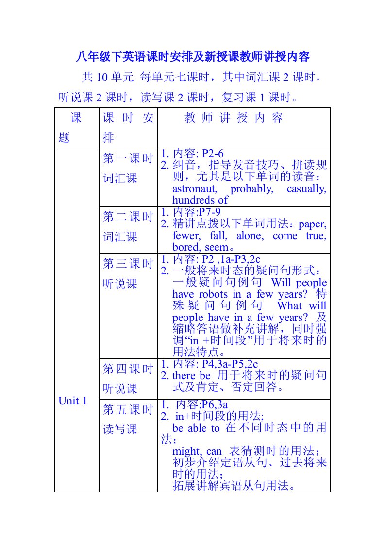 八年级下1-5单元新授课教师讲授内容