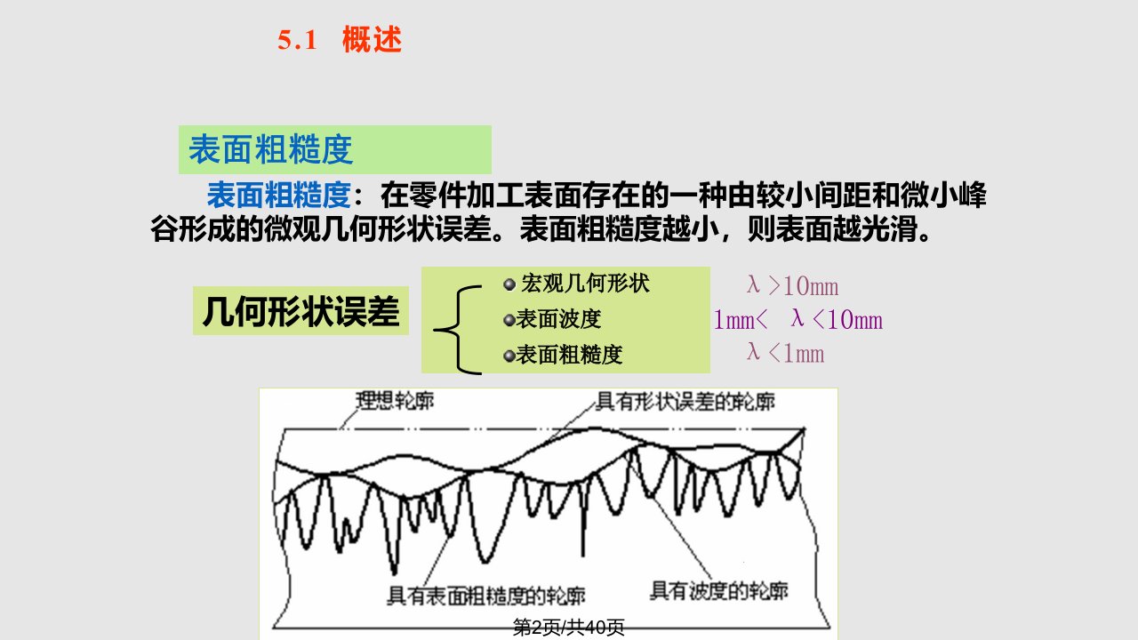 第五章表面粗糙度