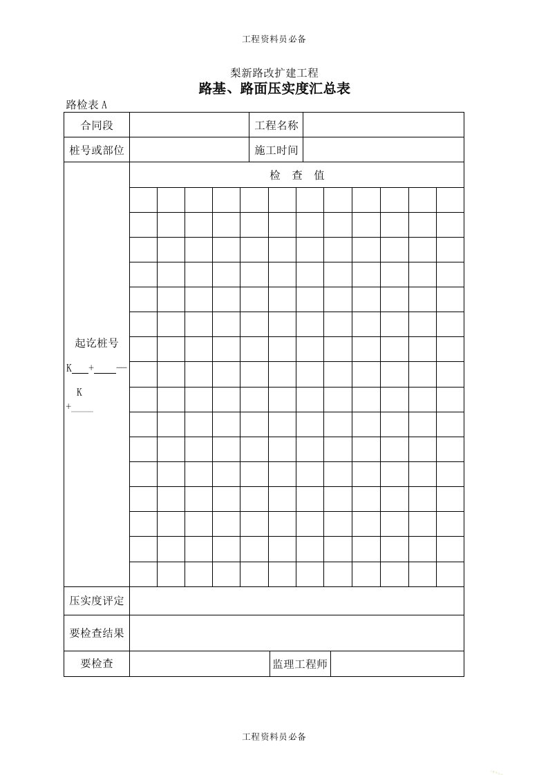 12路基、路面压实度汇总表