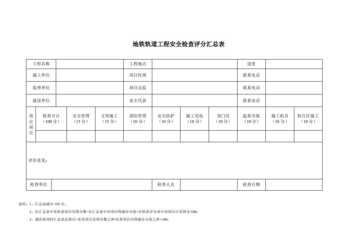 地铁轨道工程安全检查表