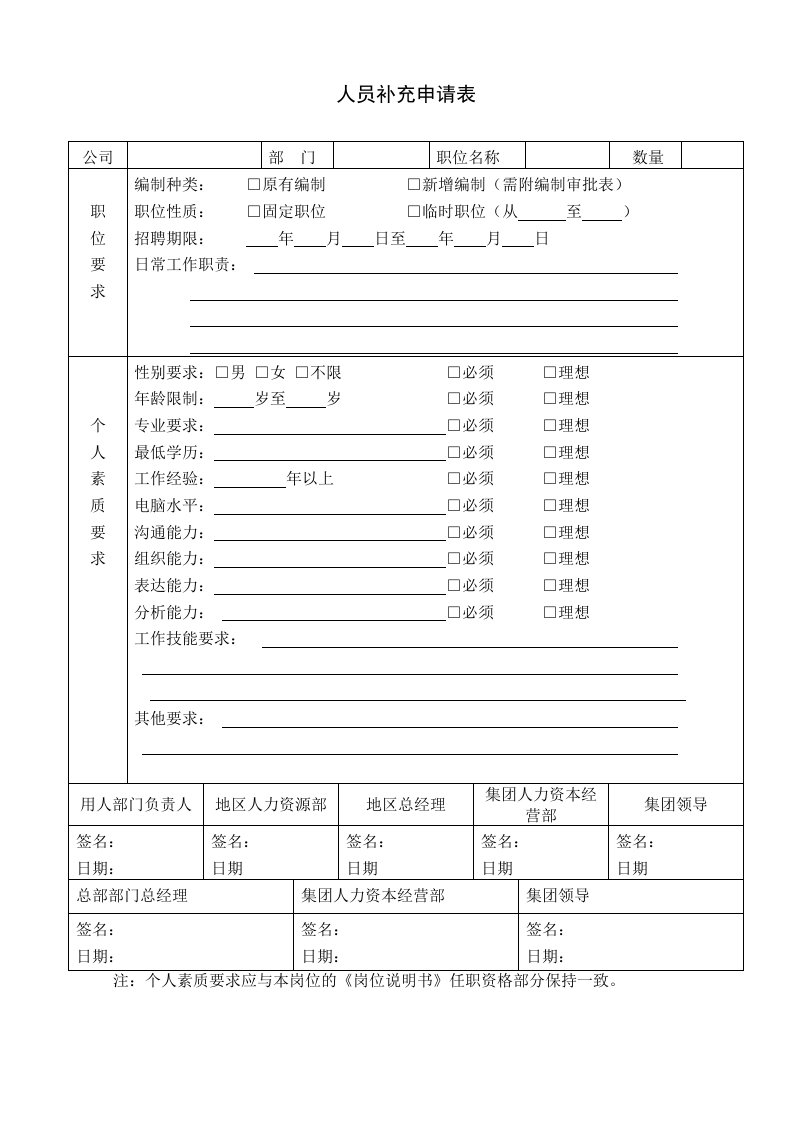 员工管理-1表单：人员补充申请表HF301