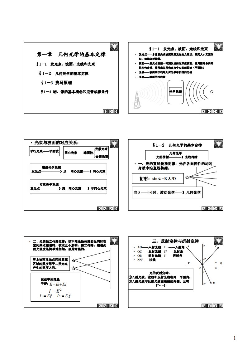 浙江大学-应用光学课件