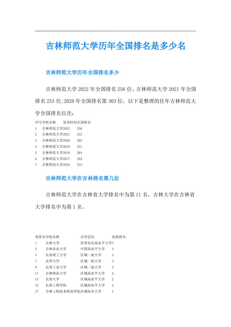 吉林师范大学历年全国排名是多少名