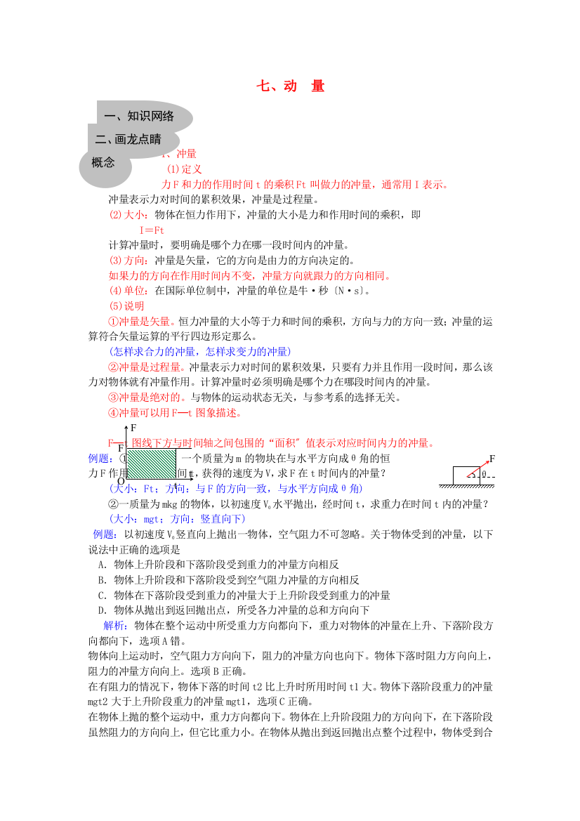 （高中物理）七动　量