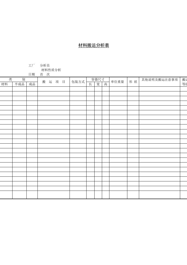 企业材料搬运分析表