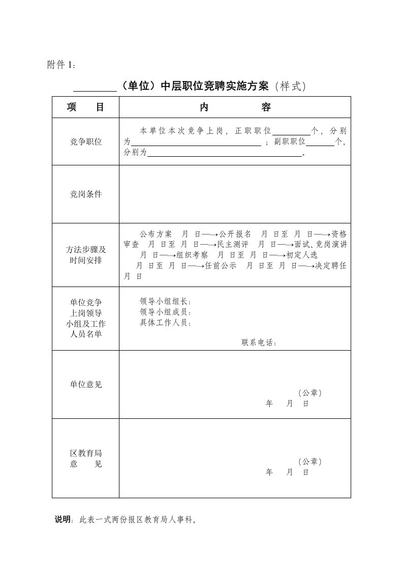 中层职位竞聘实施方案