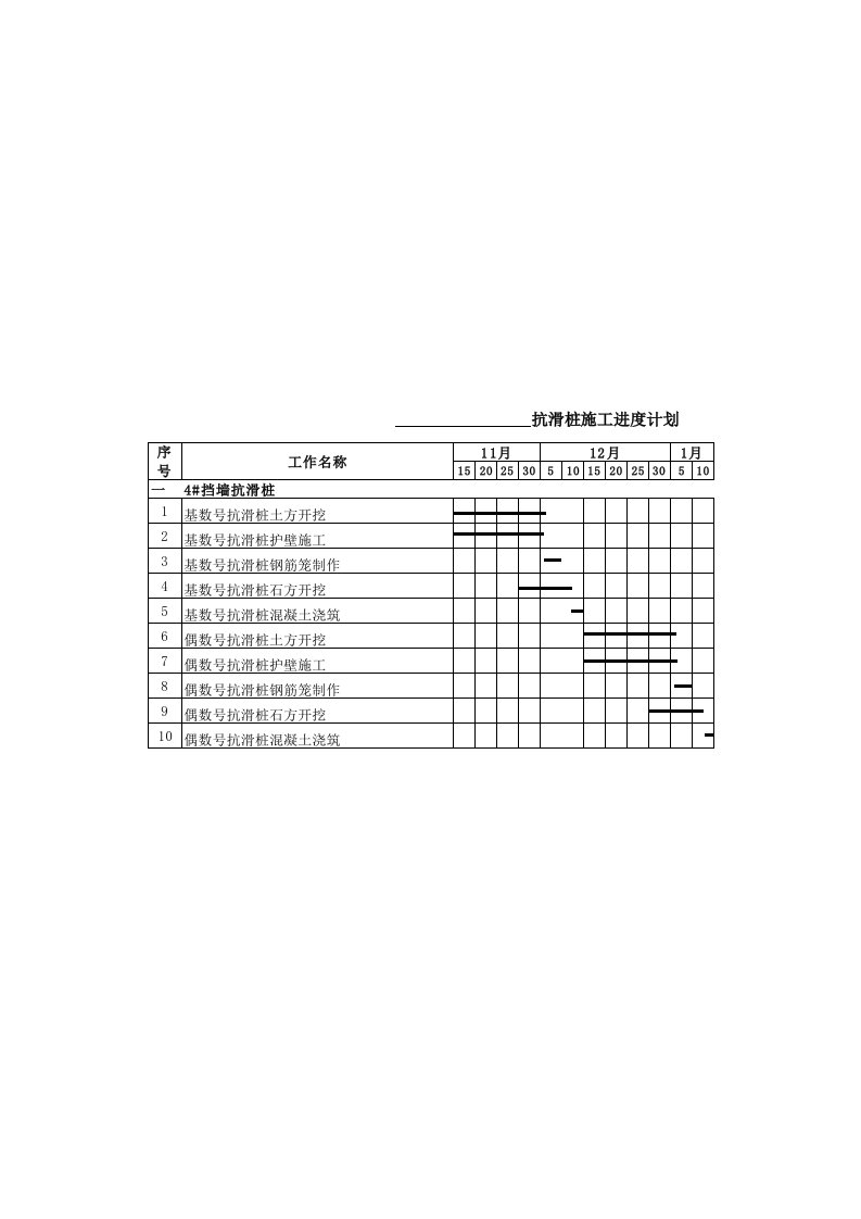 抗滑桩施工计划