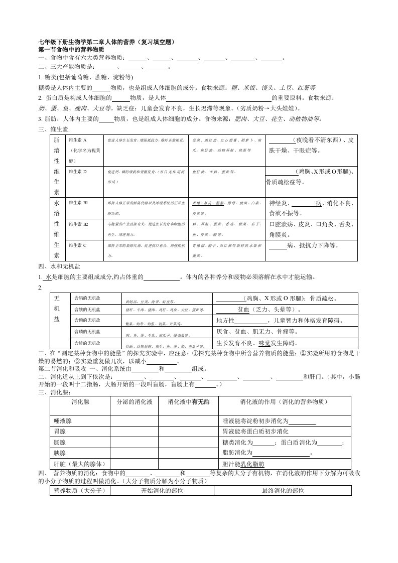 人体的营养食物中的营养物质