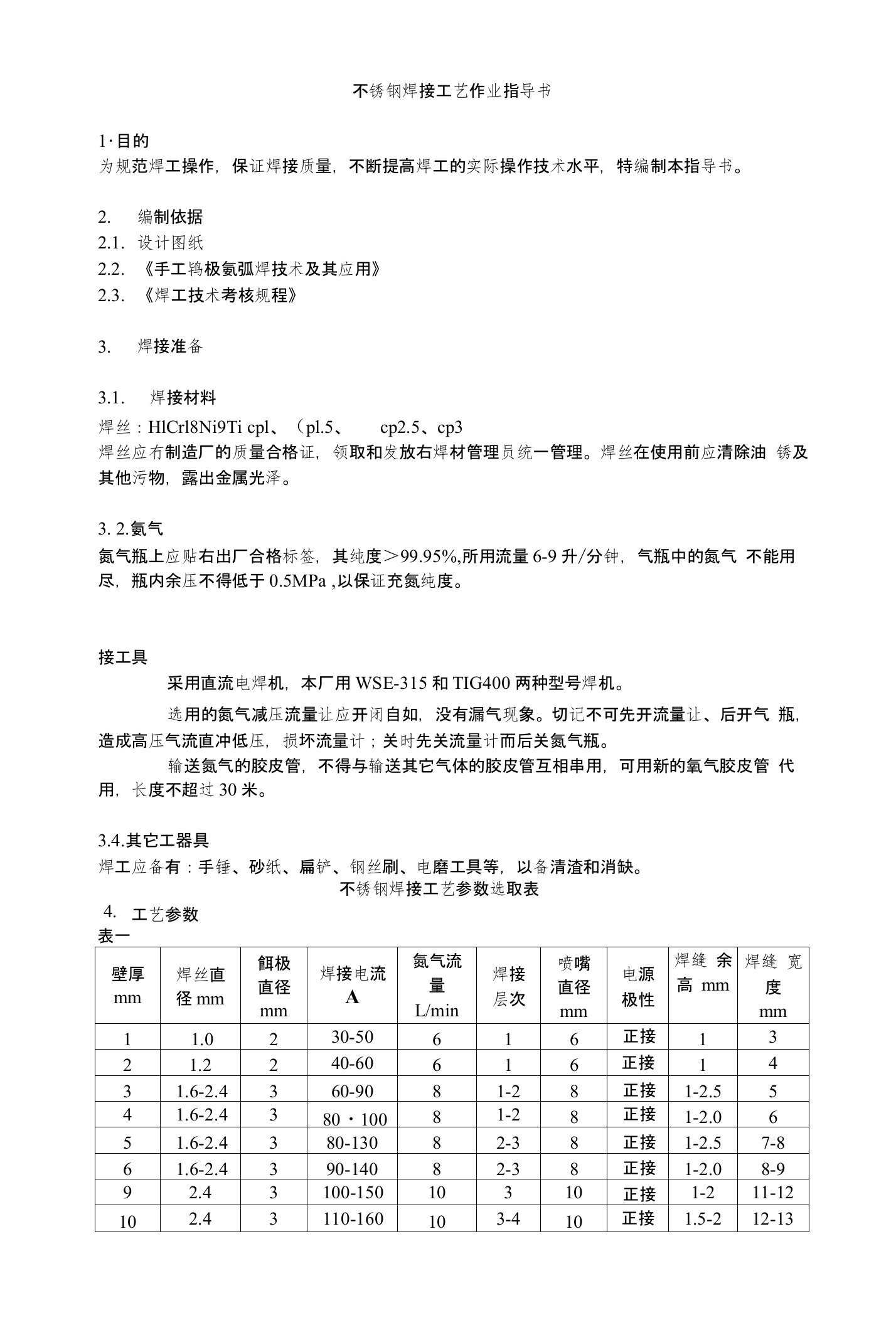 不锈钢焊接工艺作业指导书