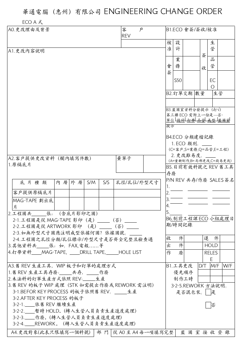 ENGINEERING-CHANGE-ORDER--ECO-AΑ