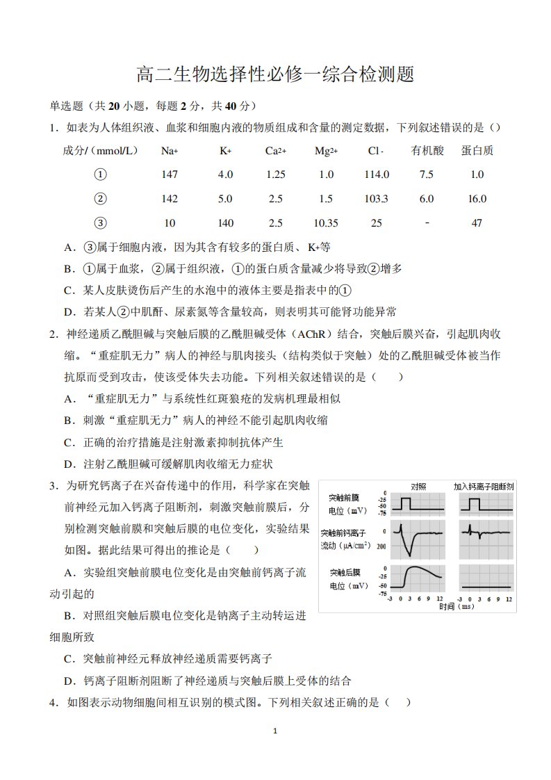 高二生物选择性必修一综合检测题