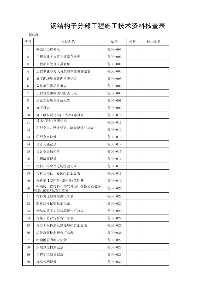 钢结构子分部工程施工技术资料核查表