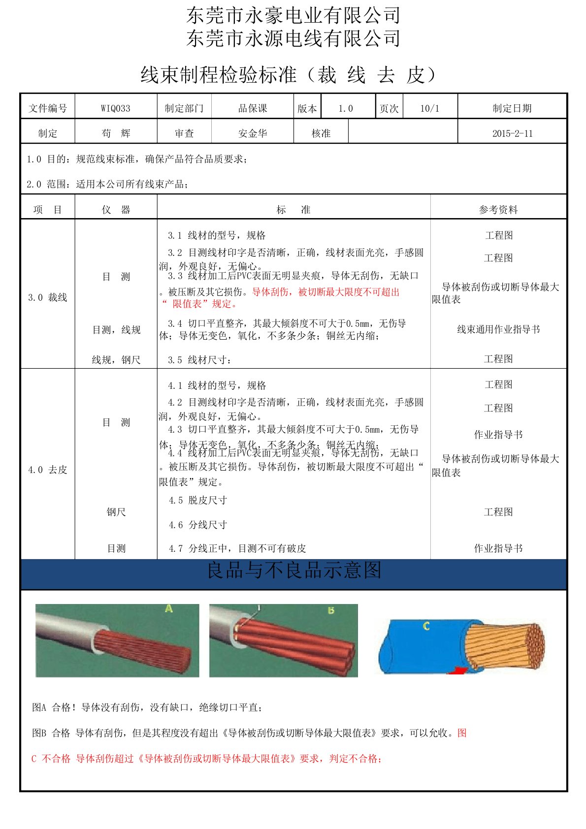 WIQ033线束制程检验标准