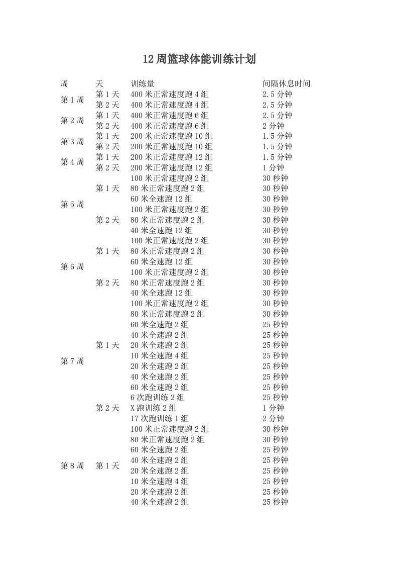 12周篮球体能训练计划