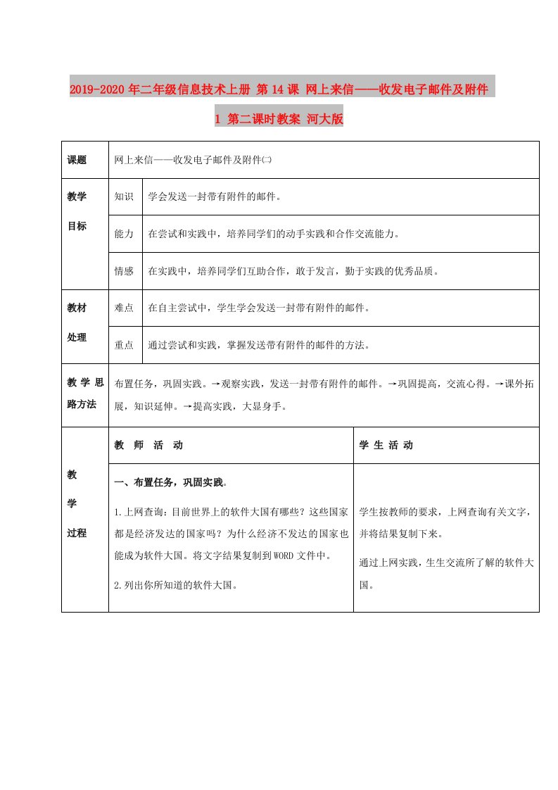 2019-2020年二年级信息技术上册