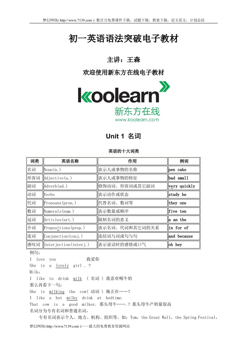 最新新东方在线初一英语语法突破讲义