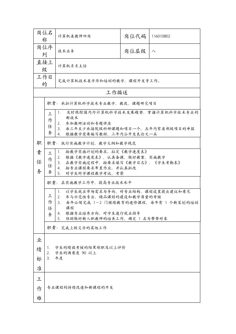 精品文档-116010802